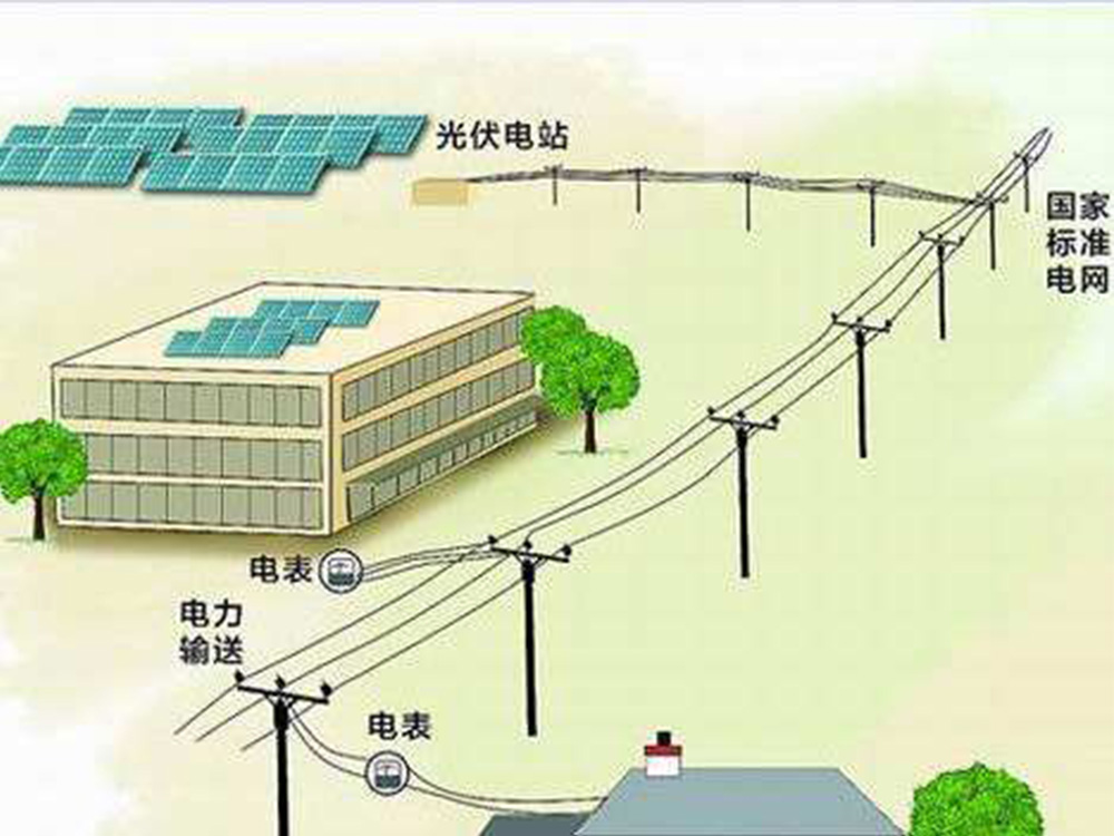 Schematic diagram of industrial and commercial photovoltaic power station