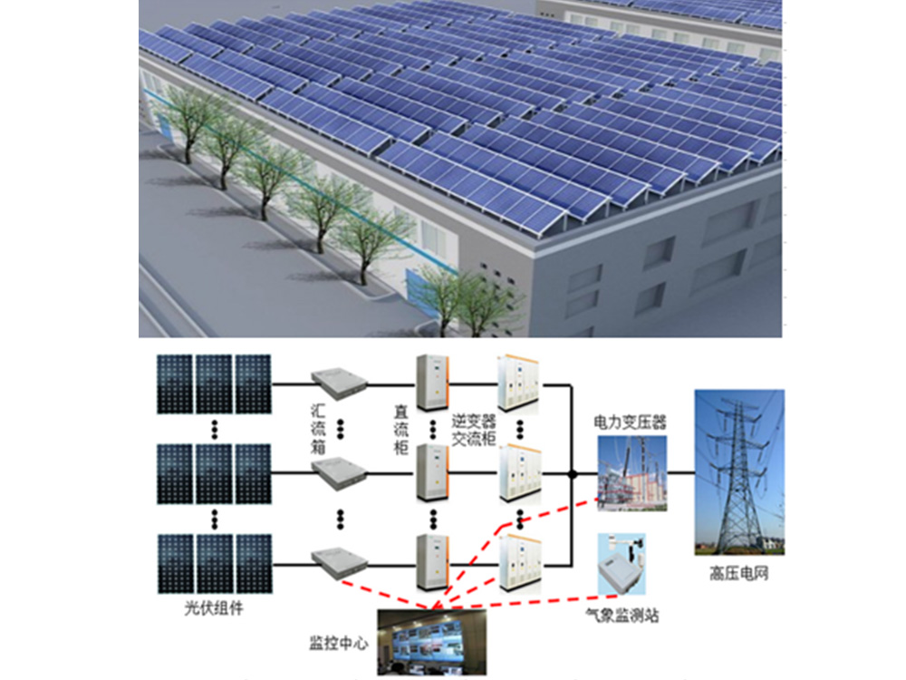Schematic diagram of industrial and commercial photovoltaic power generation 2