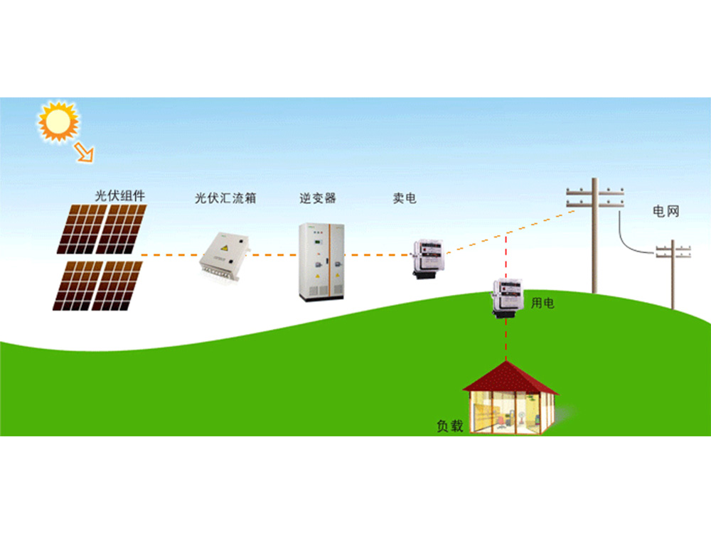 Photovoltaic power generation schematic