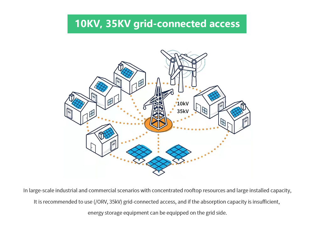 10KV, 35KV grid-connected access