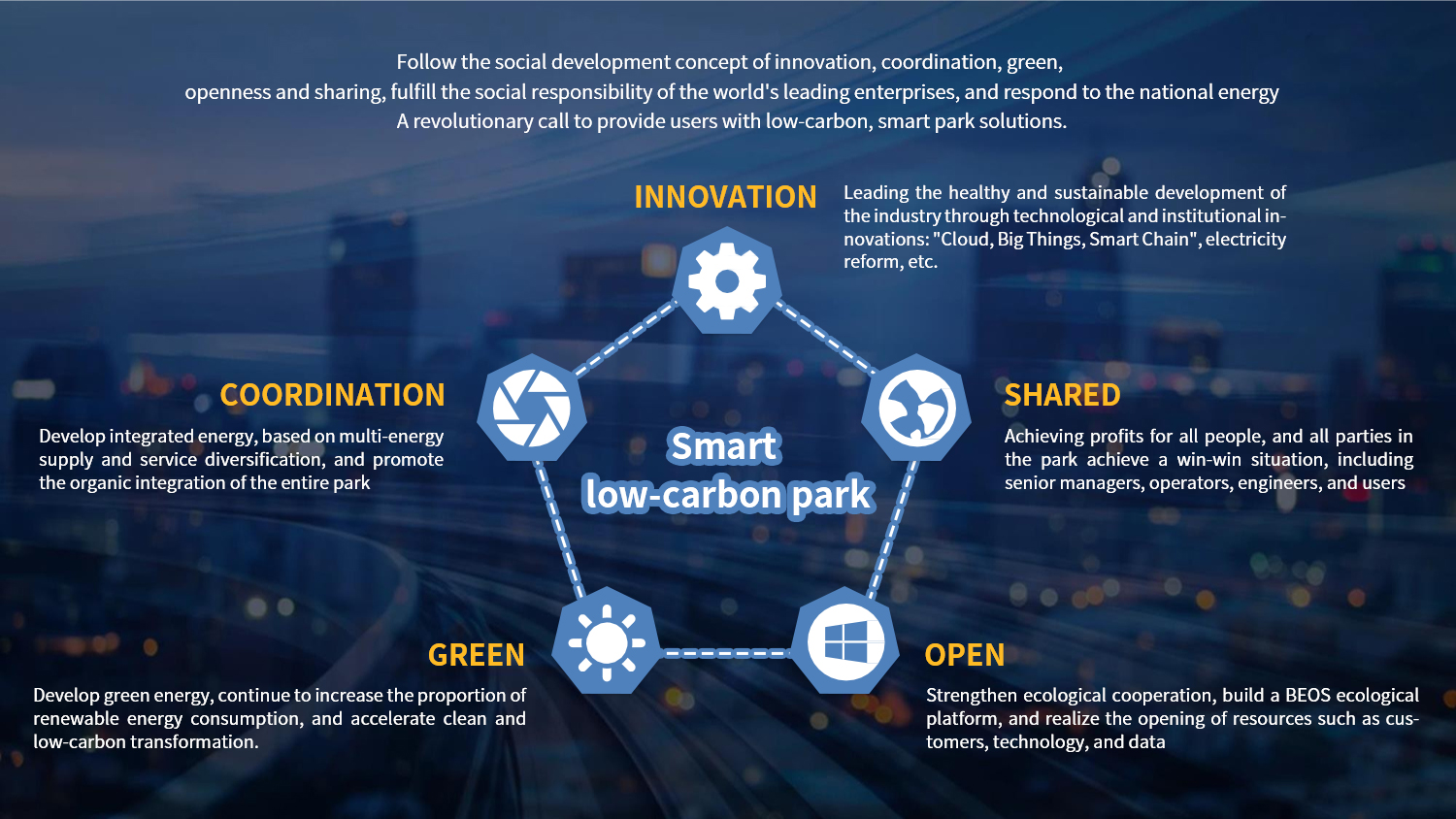 Introduction to Smart Photovoltaic Low-Carbon Park